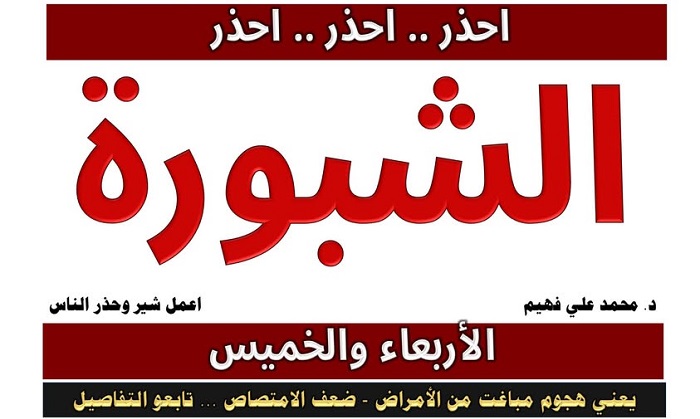 د. محمد فهيم يقدم حزمة توصيات لتفادي تأثير الشبورة على النباتات 